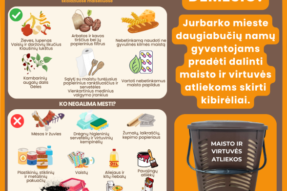 PRADĖTAS MAISTO IR VIRTUVĖS ATLIEKOMS SKIRTŲ KIBIRĖLIŲ DALINIMAS